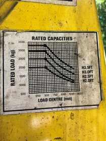 CHASSIS_MAKERS_PLATE